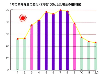 UV2018.jpg